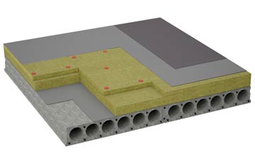 considerations of Toft flat roofing insulation